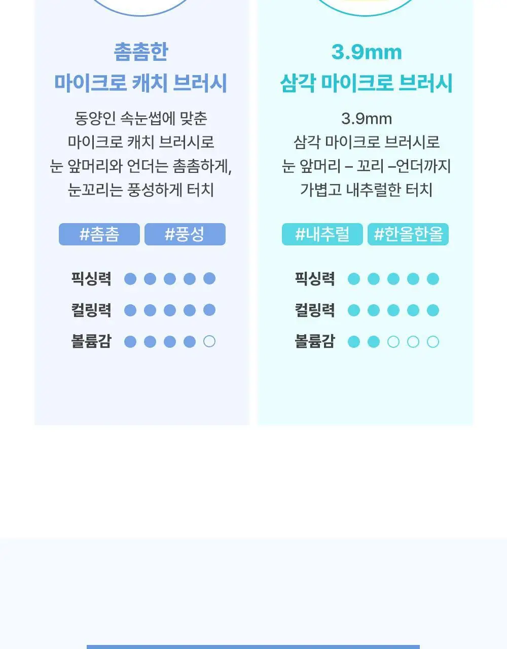 [초슬림]키스미 히로인메이크 마이크로 마스카라 EX (단품) 상세페이지 35